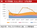 大公国际：中国大市场，非洲新机遇——全面零关税赋能中非命运共同体