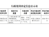 黄梅中银富登村镇银行被罚1.7万元：违反流通人民币管理规定等