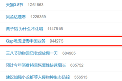 “Gap考虑出售中国业务”上热搜 网友：质量差没新意价格还不变