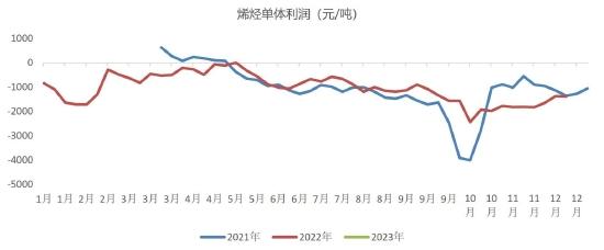 中原期货：甲醇产能持续释放 宏观会否再次引领后市？