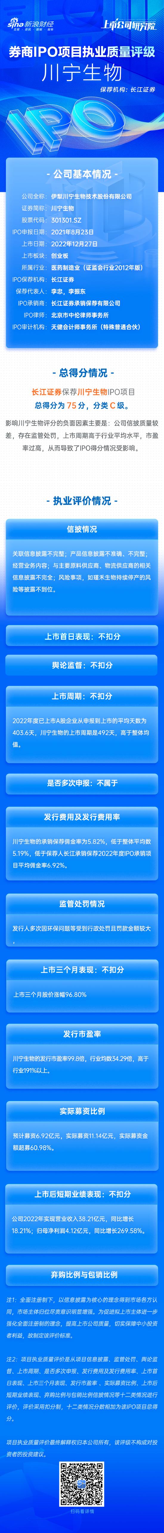 长江证券保荐川宁生物IPO项目质量评级C级 发行市盈率是行业均值的近3倍 多次遭到行政处罚