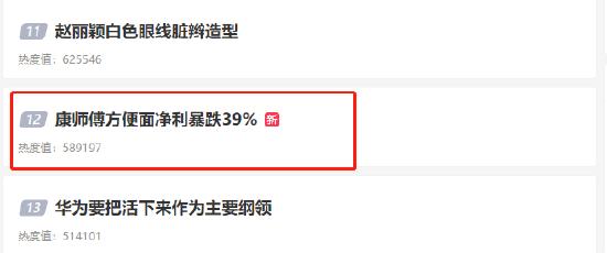 上热搜！康师傅方便面净利暴跌39%，网友：酸菜事件后，还敢买的都是勇士……