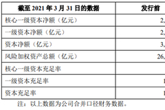 华夏银行拟定增不超15亿股 分析师：作为国有金融机构 定增价格有约束