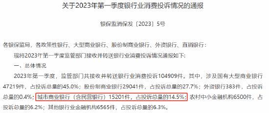 城市商业银行投诉处理情况参差不齐、广州银行处理率为0