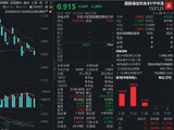 硬科技突发巨震！规模最大港股通信息技术ETF华宝（159131）跌超4%失守半年线，AI硬件后市怎么看？
