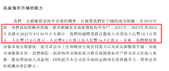 　（资料来源：公司招股书）