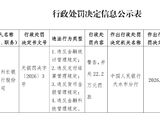 天水秦州长银村镇银行被罚22.2万元：违反金融统计管理规定等