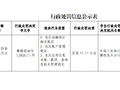 建设银行攀枝花分行被罚55.57万元：违反账户管理规定等