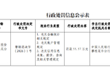 建设银行攀枝花分行被罚55.57万元：违反账户管理规定等