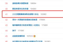 “200万理赔额度保险仅获赔50多元”上热搜 事涉平安健康险