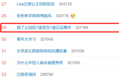 #饿了么回应7道菜仅1道正品事件#上热搜 网友：平台监管形同虚设