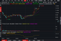 九毛九出现食品安全问题：造富神话能否继续？