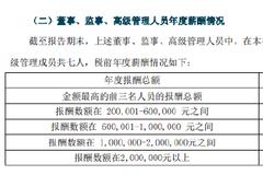 台州银行三高管2021年总薪酬高达2403万元