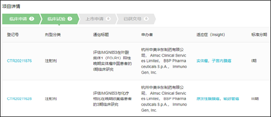 （IMGN853的临床进展情况）