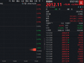 物理AI获政策力挺！寒武纪涨超5%，物理AI含量30%的——科创人工智能ETF华宝（589520）跟踪指数盘中涨近4%