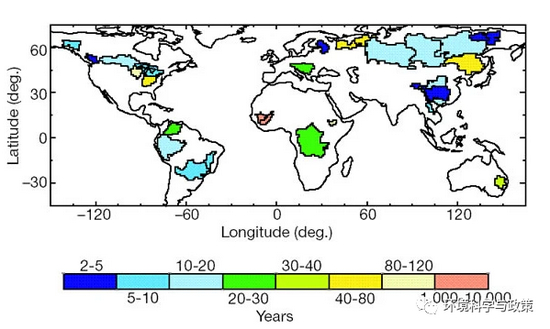 图5|&nbsp;气候变化（4倍二氧化碳浓度）对全球各流域“百年一遇”的洪水事件频率的影响。图片来自Wetherald et al． （2002）。