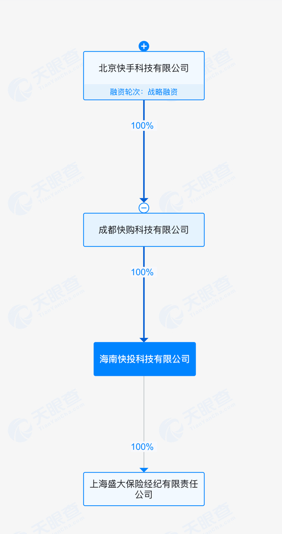 （图源：天眼查）