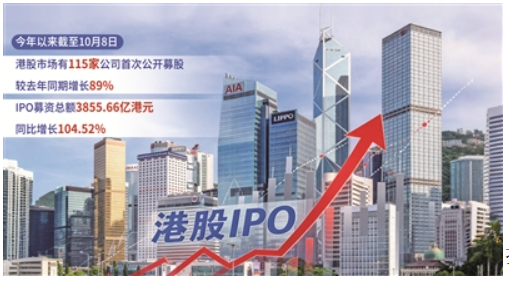 图片素材来源：视觉中国