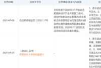 退地!罚款!合安高铁非法占用耕地连续被查