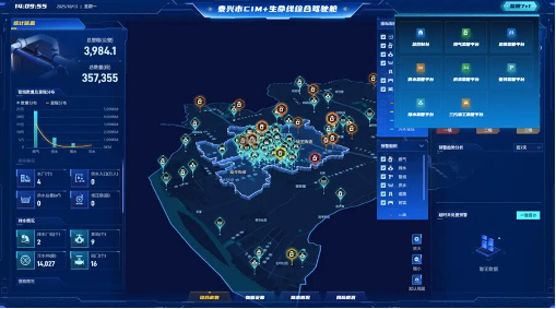 图：泰兴市城市生命线综合驾驶舱