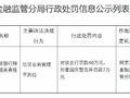 中国农业发展银行拜城县支行被罚40万元：信贷业务管理不到位