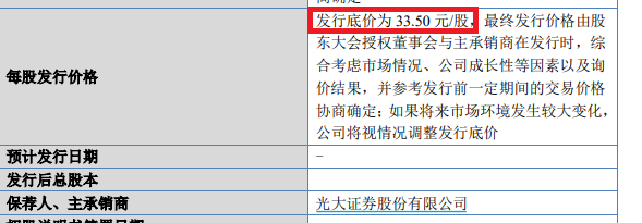 来源：招股书