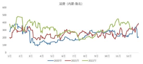 中原期货：甲醇产能持续释放 宏观会否再次引领后市？