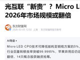 Micro LED光模块概念受追捧：如何掘金板块机会？