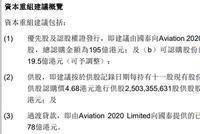 国泰航空：将通过供股等筹资390亿港元 10日9点复牌