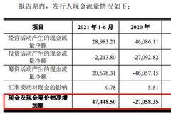 盛时股份IPO前3年累计分红10.46亿元 关联交易缠身引关注