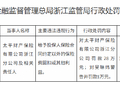 太平财险浙江分公司被罚28万元：给予投保人保险合同约定以外的保险费回扣或其他利益