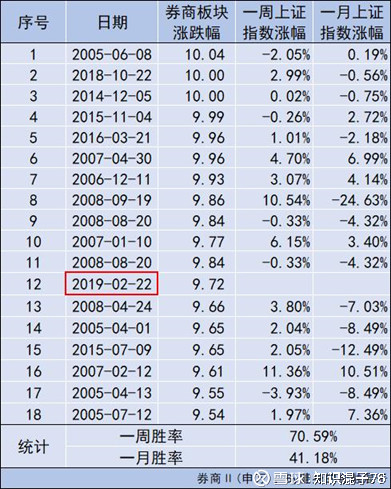 来源自媒体：知识混子76