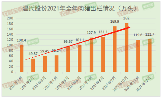 来源：网络整理