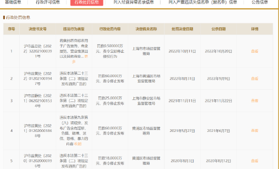 截图自国家企业信用信息公示系统