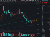 军贸重磅，120亿美元！华宝基金军工ETF豪取六连阳！商业航天再出利好，臻镭科技、航天南湖携手飙逾10%