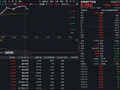 畜牧养殖板块集体大涨，华宝基金农牧渔ETF（159275）上探1.47%！估值低位反转将至？