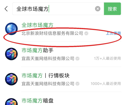 图 4　微信搜索‘全球市场魔方’，点击官方小程序进入