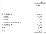 力诺药包冲刺“A+H”：大股东高比例质押为关联公司提供担保 主业疲软跨界半导体故事待考