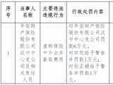 华安保险汉中中心支公司被罚6万元：虚构保险中介业务套取费用