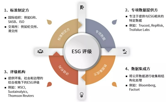 资料来源：中金公司研究部