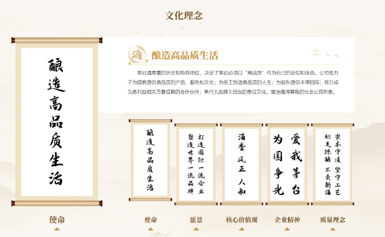 图片来源：贵州茅台酒集团官网