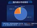 前6月二次元移动游戏市场销售收入同比下降8%