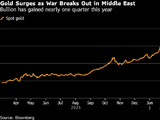 中东战事推升避险需求 金价上涨