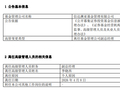 加盟仅一年半！信达澳亚副总经理李晓西因个人原因离任 下一站私募？