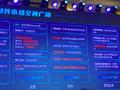 建信基金张湘龙：L3级智能车渗透率超5%，望进入高速成长期，以域控为代表的核心部件进入高速成长阶段(名单)