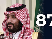 日本87%的原油依赖中东 外交受影响