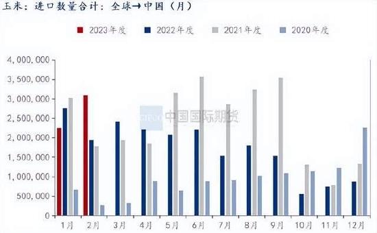 国际期货：供给充裕需求平淡 豆粕承压下跌