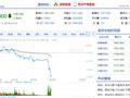 沪银主力合约日内跌超2% 现报7471元/千克