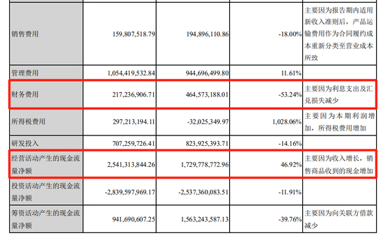 来源：蓝思科技2020年中报