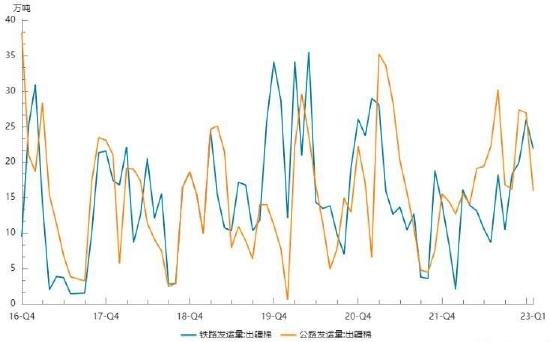 华安期货：棉花：病树前头万木春